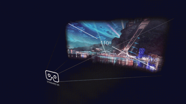 Pimax 8K: очки виртуальной реальности следующего поколения